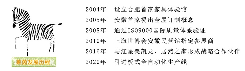 1593764746781533.jpg 發展曆程.jpg